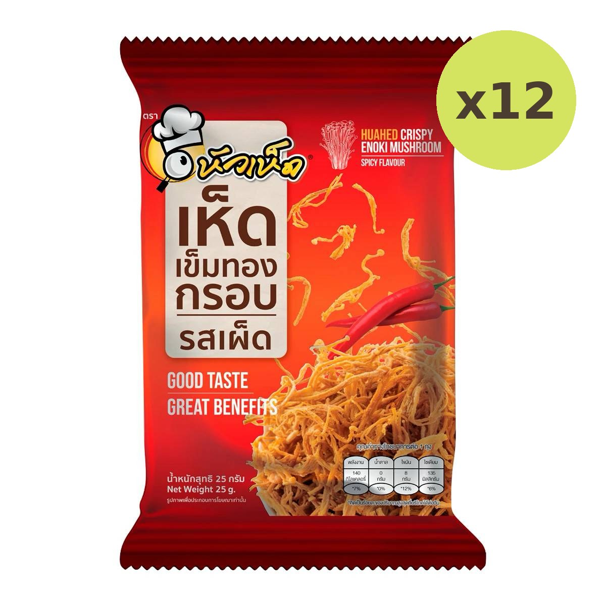 Huahed Crispy Enoki Mushroom Spicy Zabb - image 3