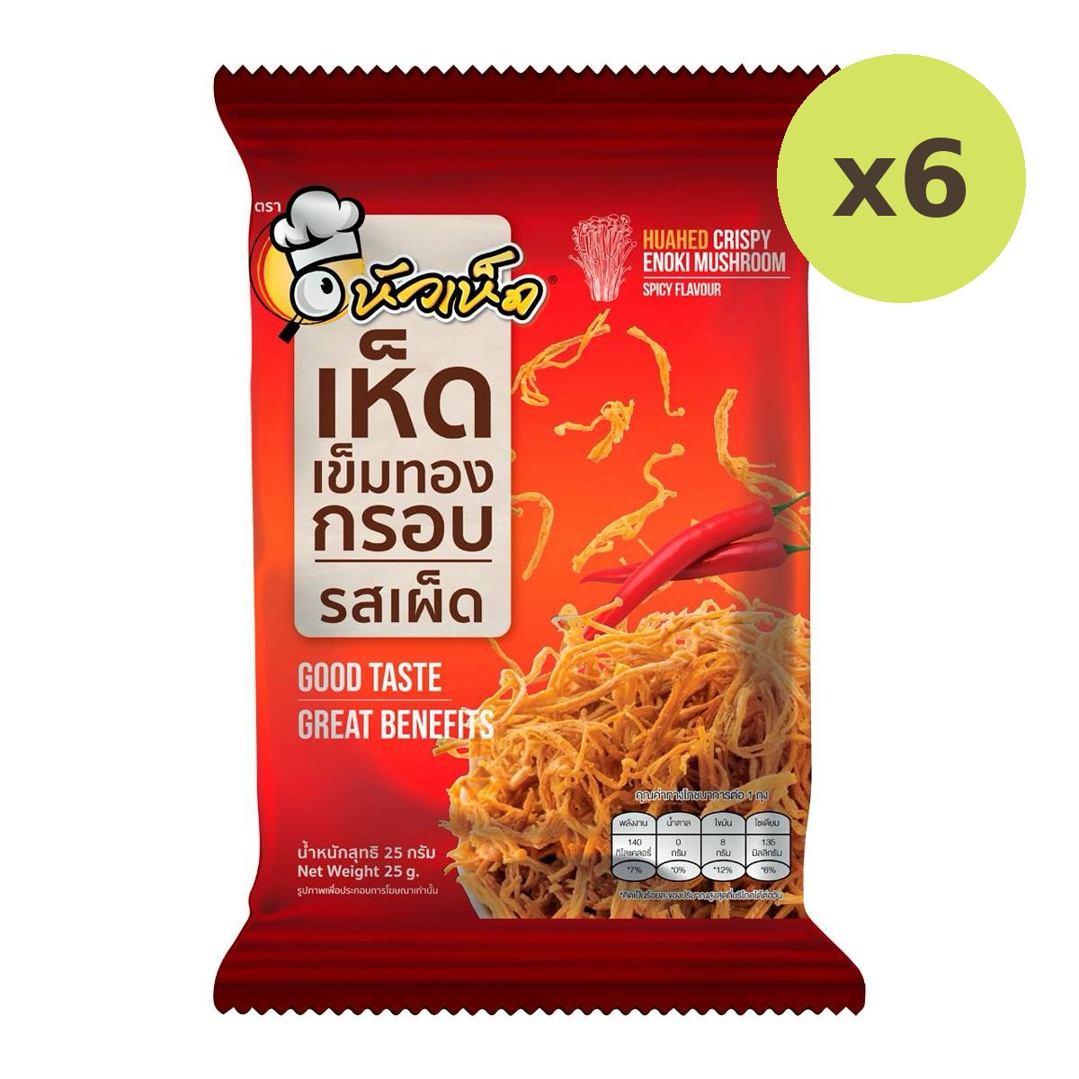 Huahed Crispy Enoki Mushroom Spicy Zabb - image 2