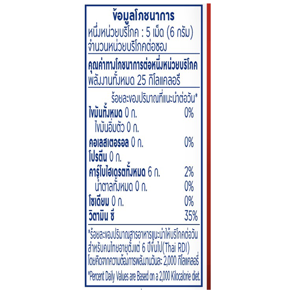 Coryfin C herbal confectionery snack with mixed monk fruit and licorice extract, showcasing colorful herbal candies in a clear package.