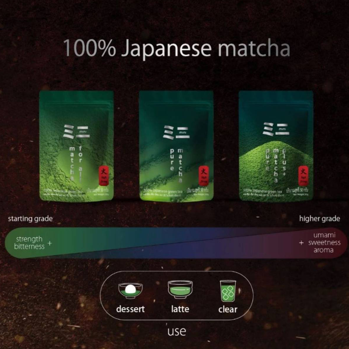 Mini Oriental Speedbar by Peace Mini Matcha drink in 50g package, featuring vibrant green matcha powder in a sleek container.
