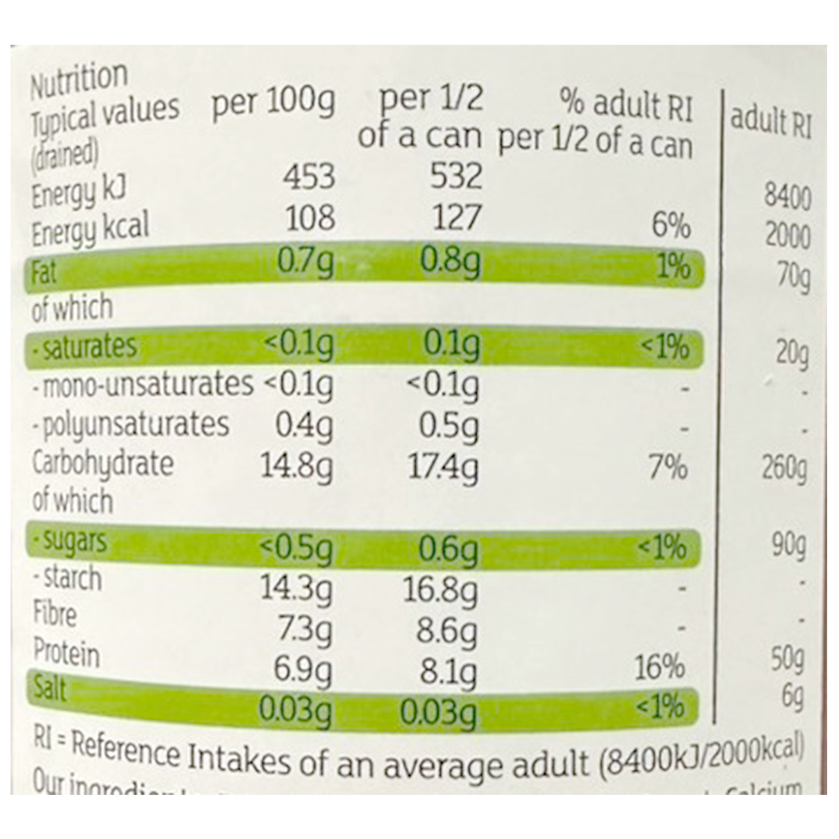 Sainsbury's butter beans in water, canned grocery product with white beans inside a labeled can
