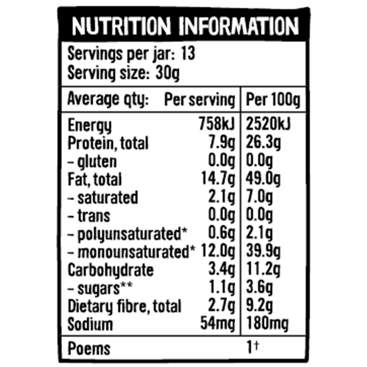 Crunchy Pic's Peanut Butter jar from Pic's Grocery brand, showing the label and textured peanut butter inside.
