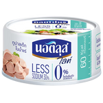 Canned Nautilus Tuna in spring water, lite version, with a pull-tab lid, ready for seafood recipes or salads.