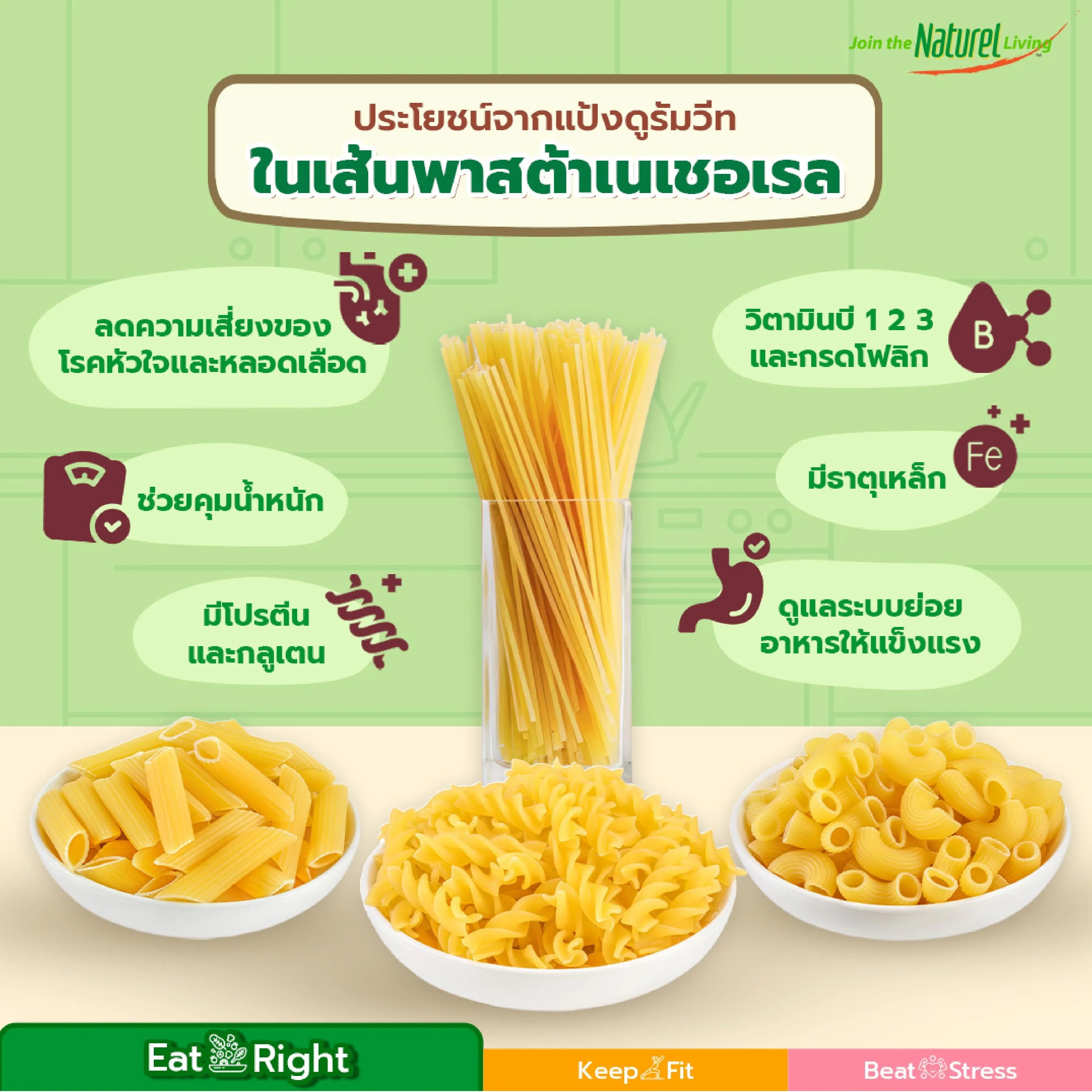 Two bags of Naturel Natural Penne pasta in 500g packages, dry grocery product, showing uncooked penne pasta.
