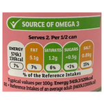 Sainsbury's Wild Pacific Pink Salmon grocery product, canned pink salmon with a label showing fish illustration and brand logo.