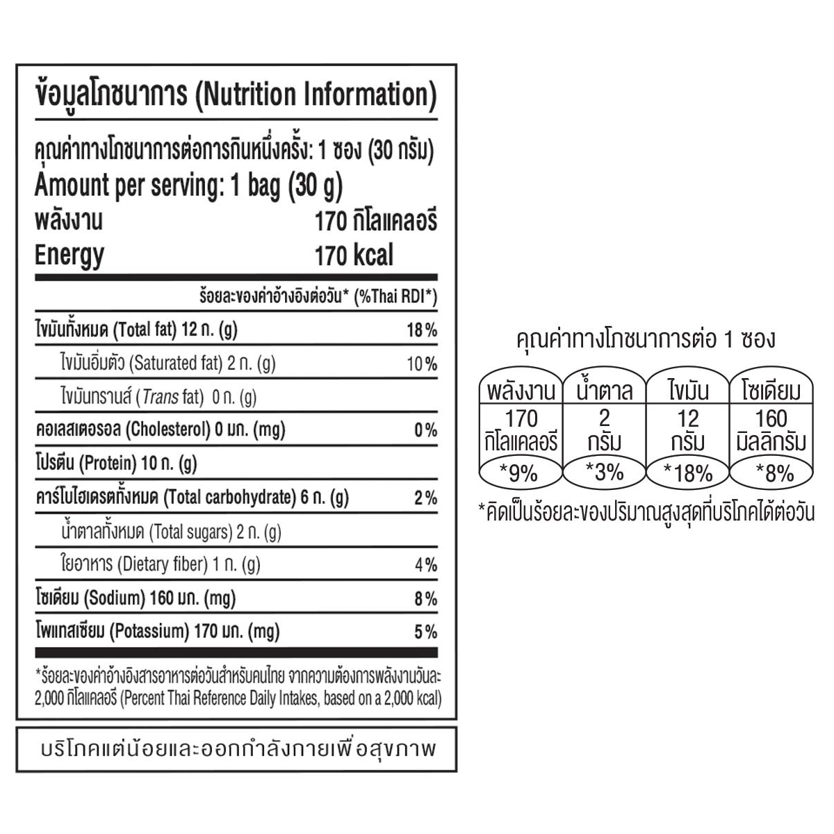Nut Walker Hi-Prot Mixed Nut Thai Larb confectionery snack with assorted nuts and herbs, displayed in a colorful bowl.