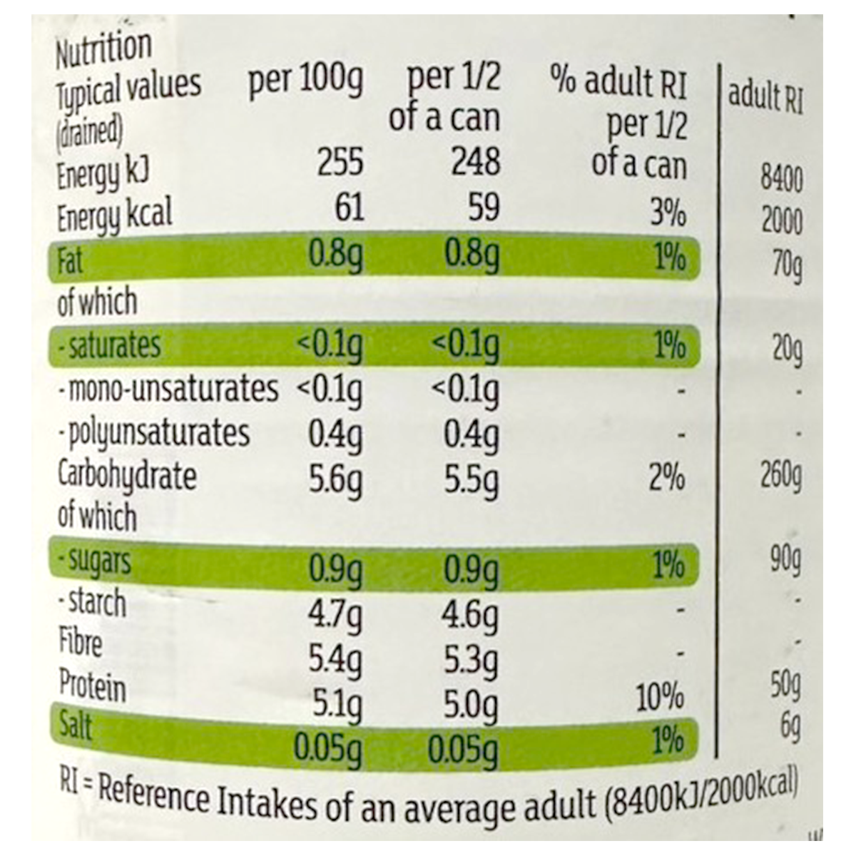 Cans of Sainsbury's Tender Broad Beans in Water, canned vegetable product from Sainsbury's grocery range