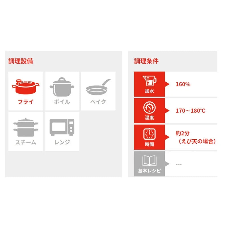 Nisshin Welna Seifun Tempurako Agejozu deep-frying tempura flour in a package, ideal for making crispy tempura batter.