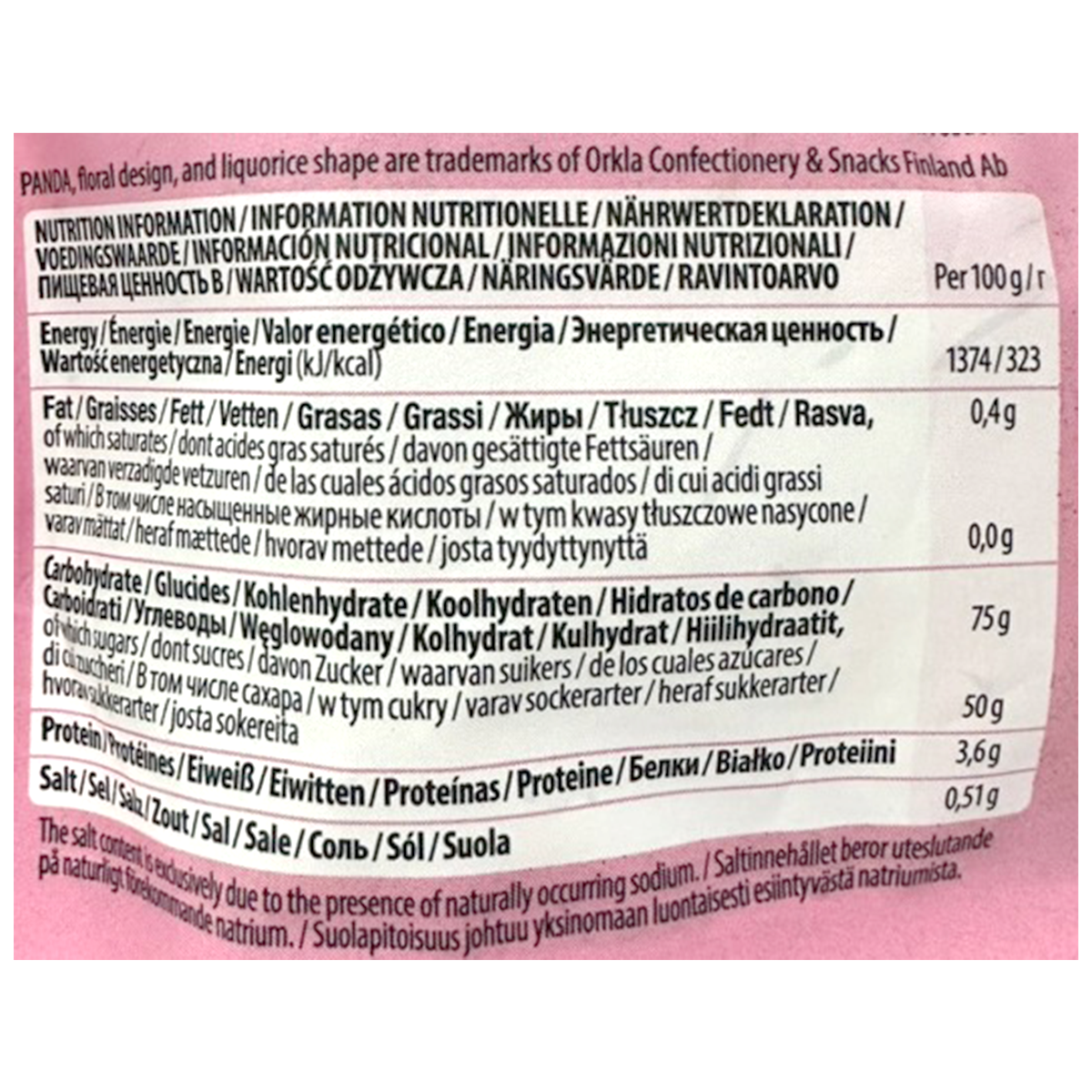 Panda Liquorice Raspberry confectionery snacks featuring soft black liquorice infused with raspberry flavor, presented in a colorful package.