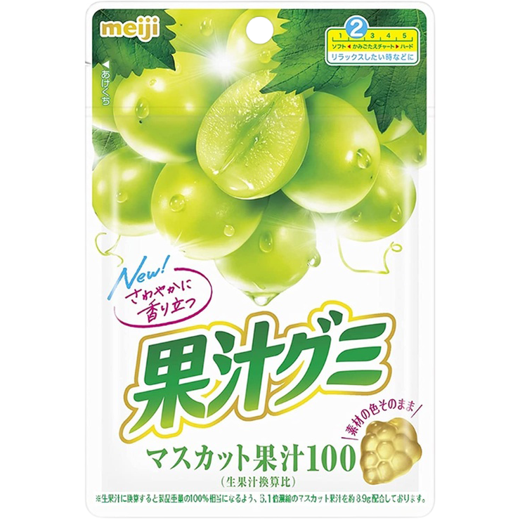 Meiji Juicygummy Muscat confectionery snacks featuring vibrant gummy candies with Muscat grape flavor and colorful packaging.
