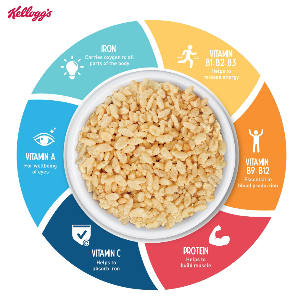 Kellogg's Krispies cereal box with colorful packaging and crispy rice cereal inside, ideal for breakfast.