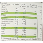 Cans of Sainsbury's Cannellini Beans in water, showing the label and product packaging for grocery shopping.
