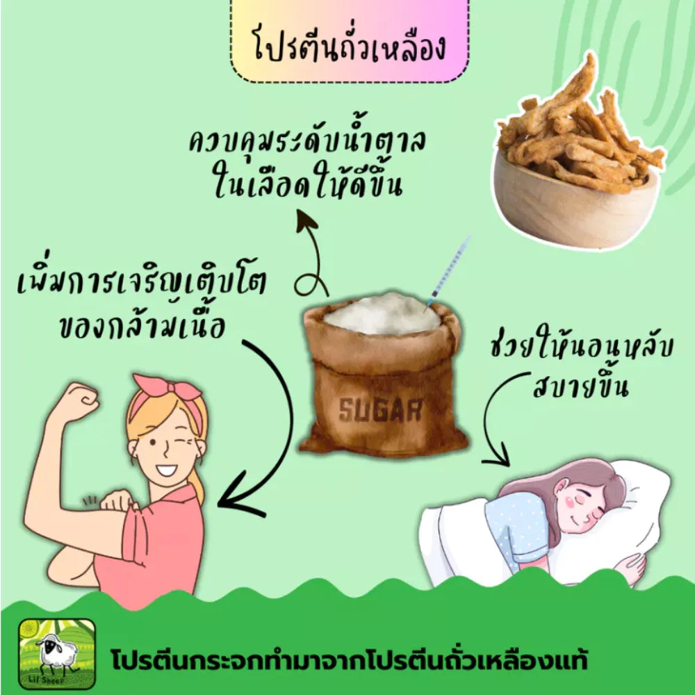 Lilsheep Glass Protein Soy Crisps in fragrant Wasabi flavor, crispy snack with soy and wasabi seasoning, perfect for healthy snacking.