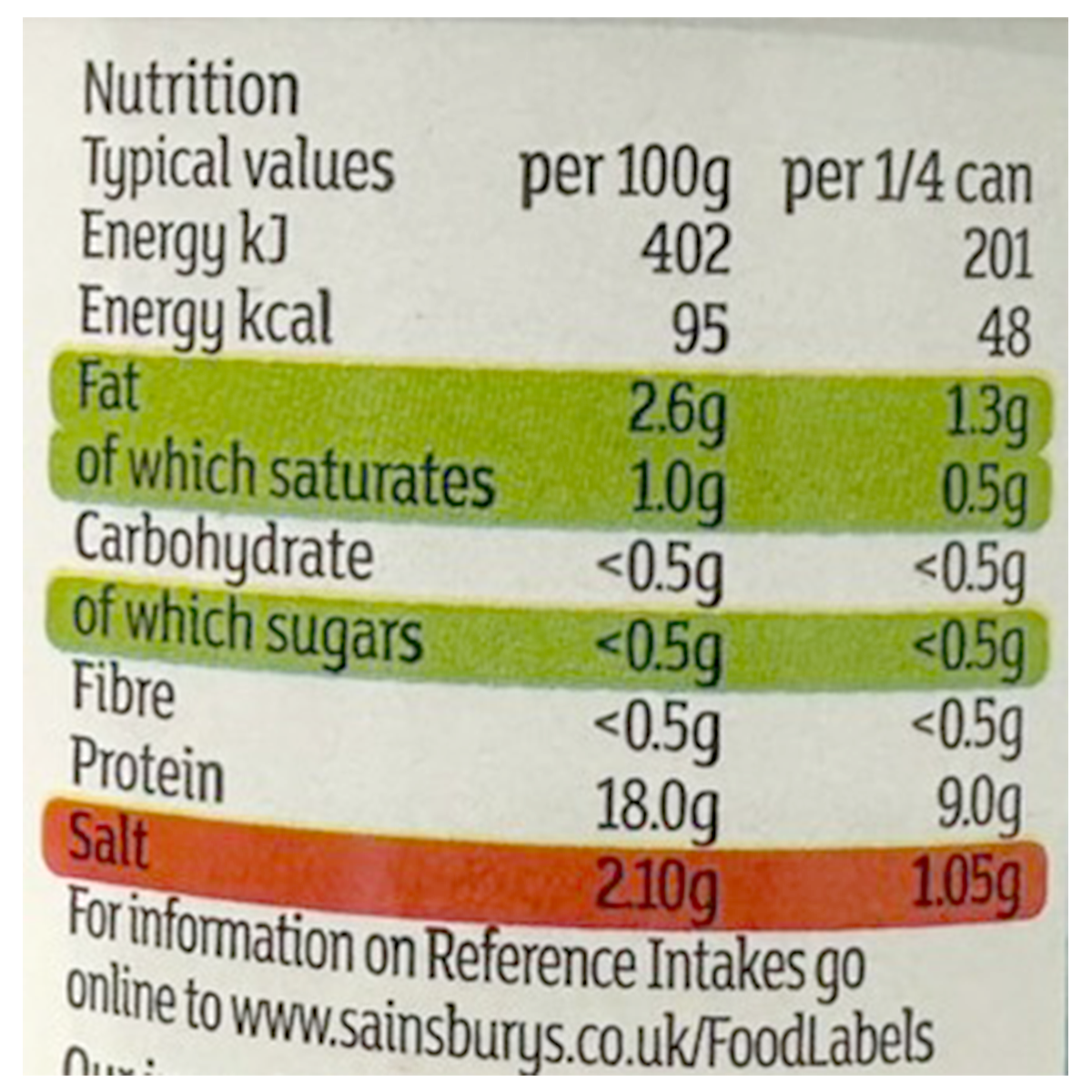 Sainsbury's Lean Cooked Ham sliced for sandwiches, showing thin, pink slices with a smooth texture in a grocery setting