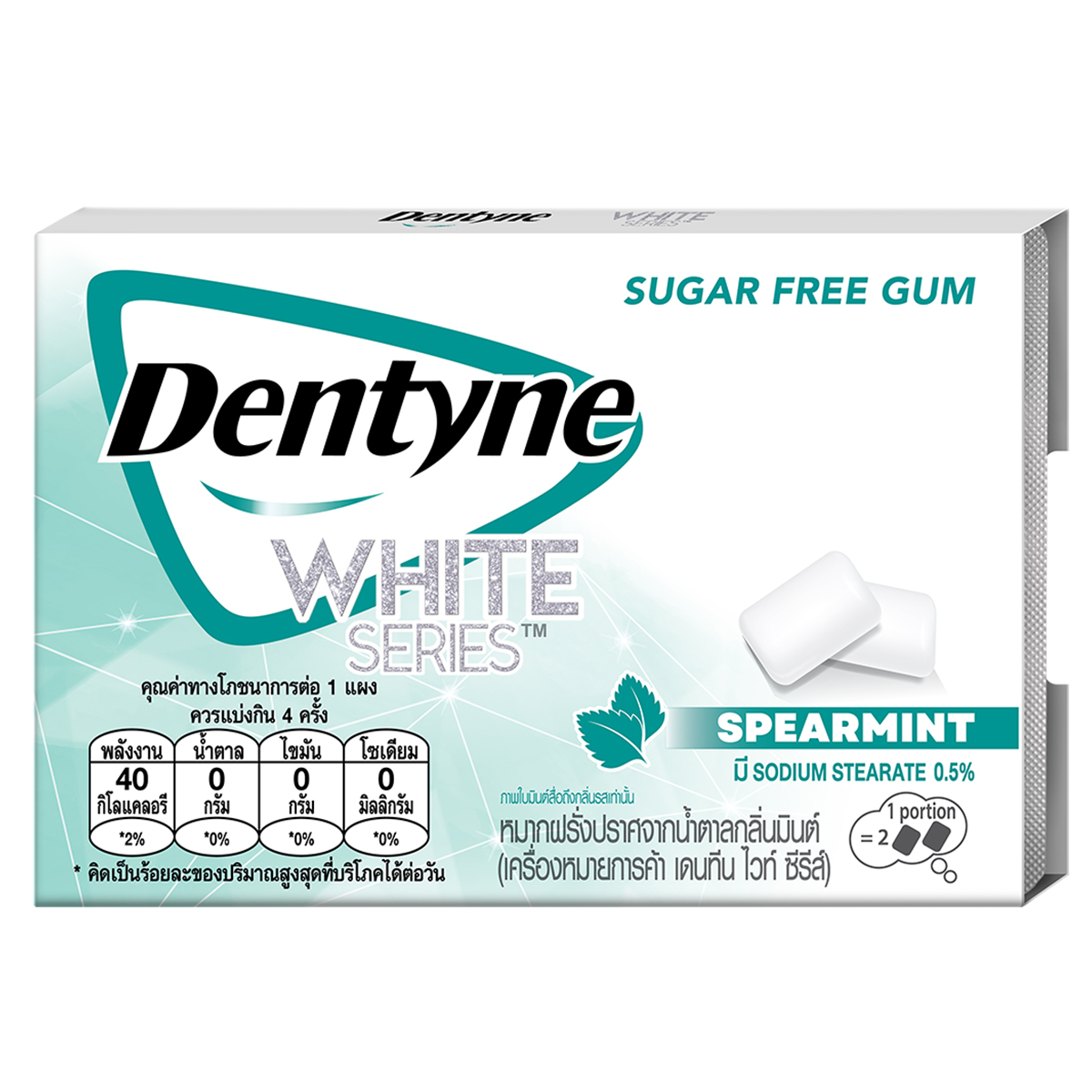 Dentyne White Series Mint Flavored Sugar Free confectionery snacks showing mint-flavored chewing gum pieces in a blister pack