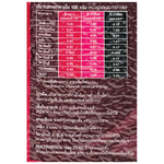 Taitai Organic Hommali Brown Rice and Red Fragrant Rice in a grocery package, showing rice grains and packaging details.